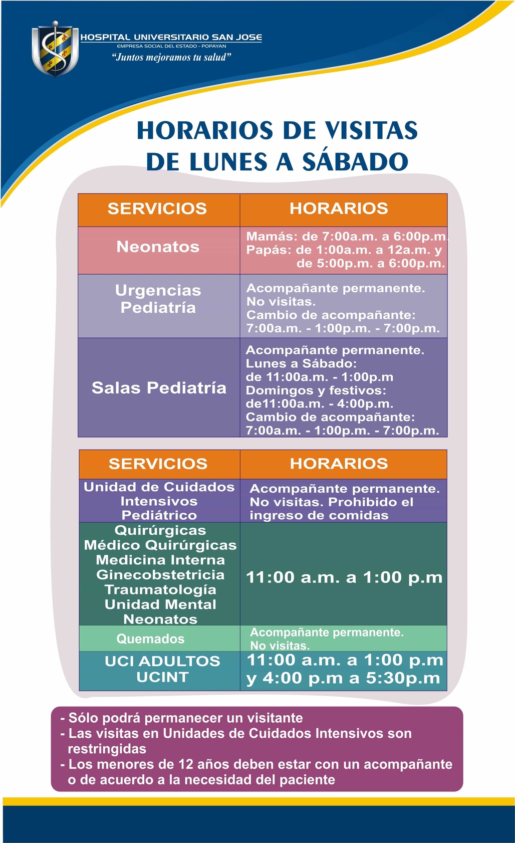 Horarios de visita